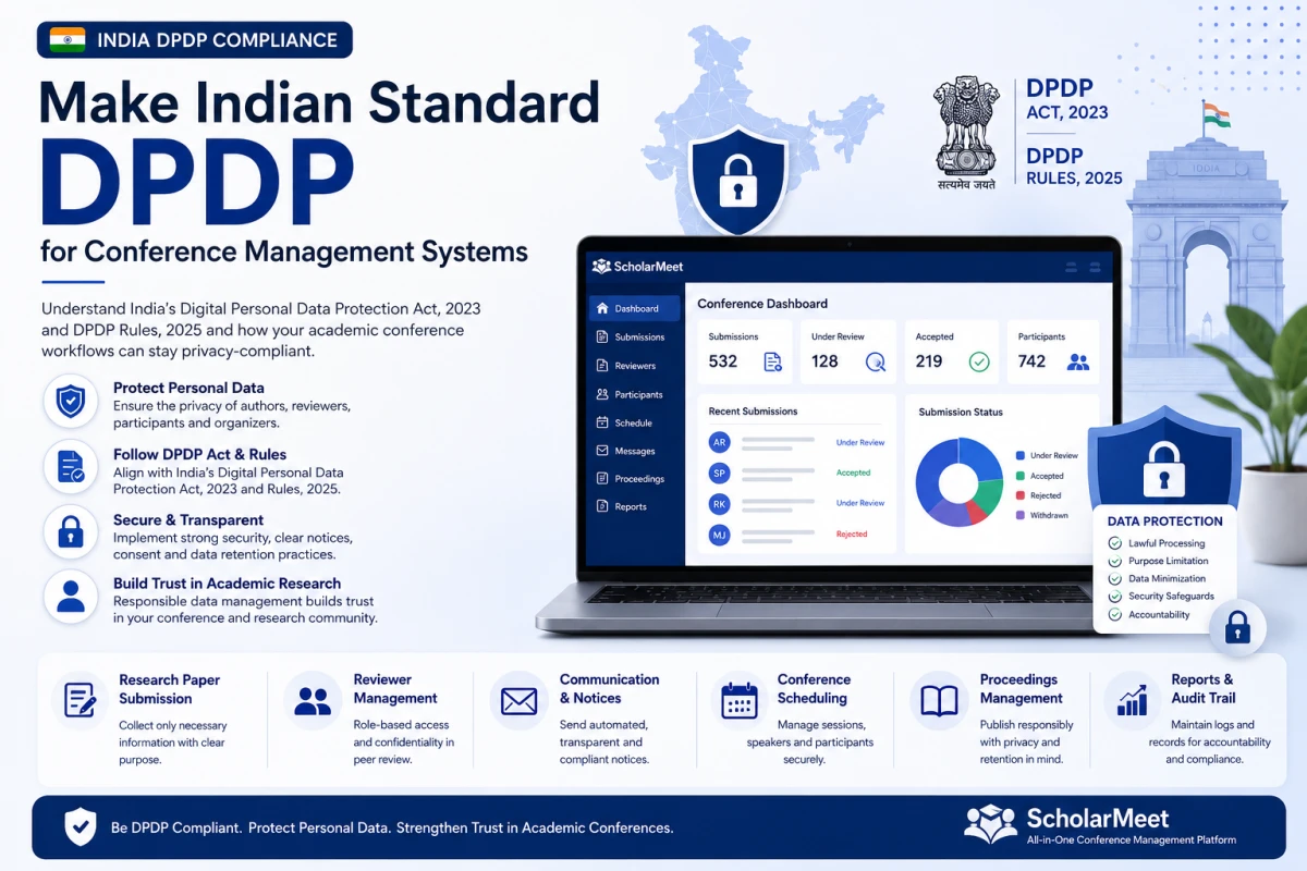 India DPDP Compliance for Conference Management Systems: A Complete Guide for Universities and Research Organizations