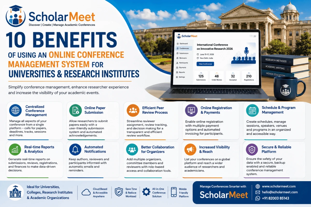 10 Benefits of Using an Online Conference Management System for Universities and Research Institutes
