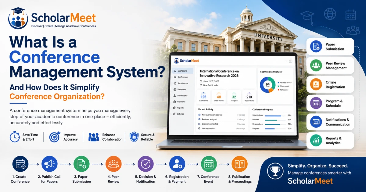 What Is a Conference Management System and How Does It Simplify Conference Organization?
