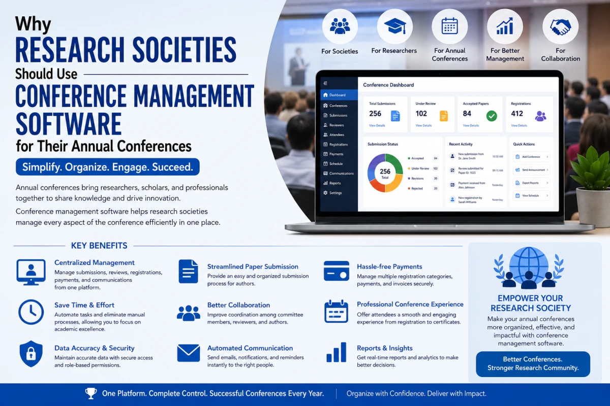Why Research Societies Should Use Conference Management Software for Their Annual Conferences