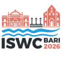 ISWC 2026 logo